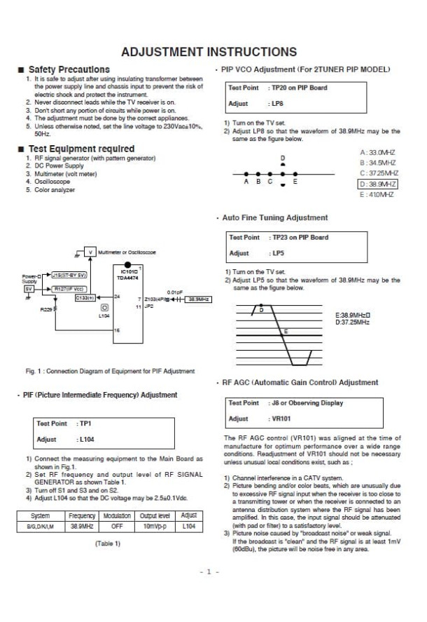 CT-34M20ET